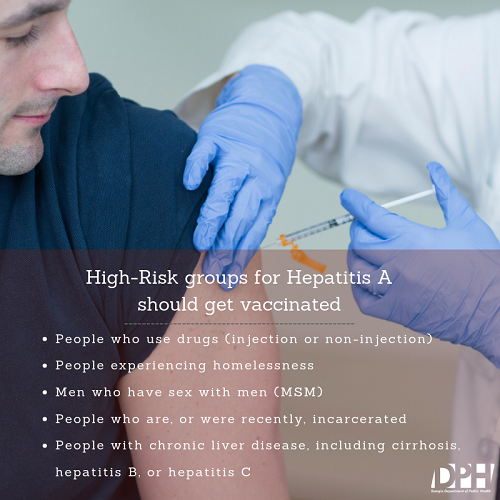 Are you at High Risk for Hepatitis A? Get vaccinated.