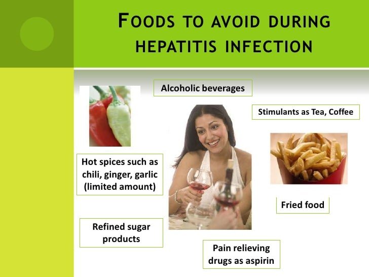 Diet and hepatitis