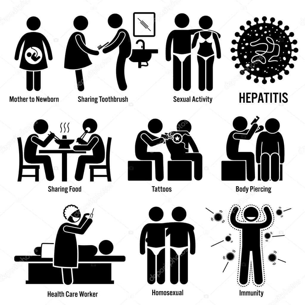 Formas de hepatite de transmissão Stick figura pictograma ícones ...