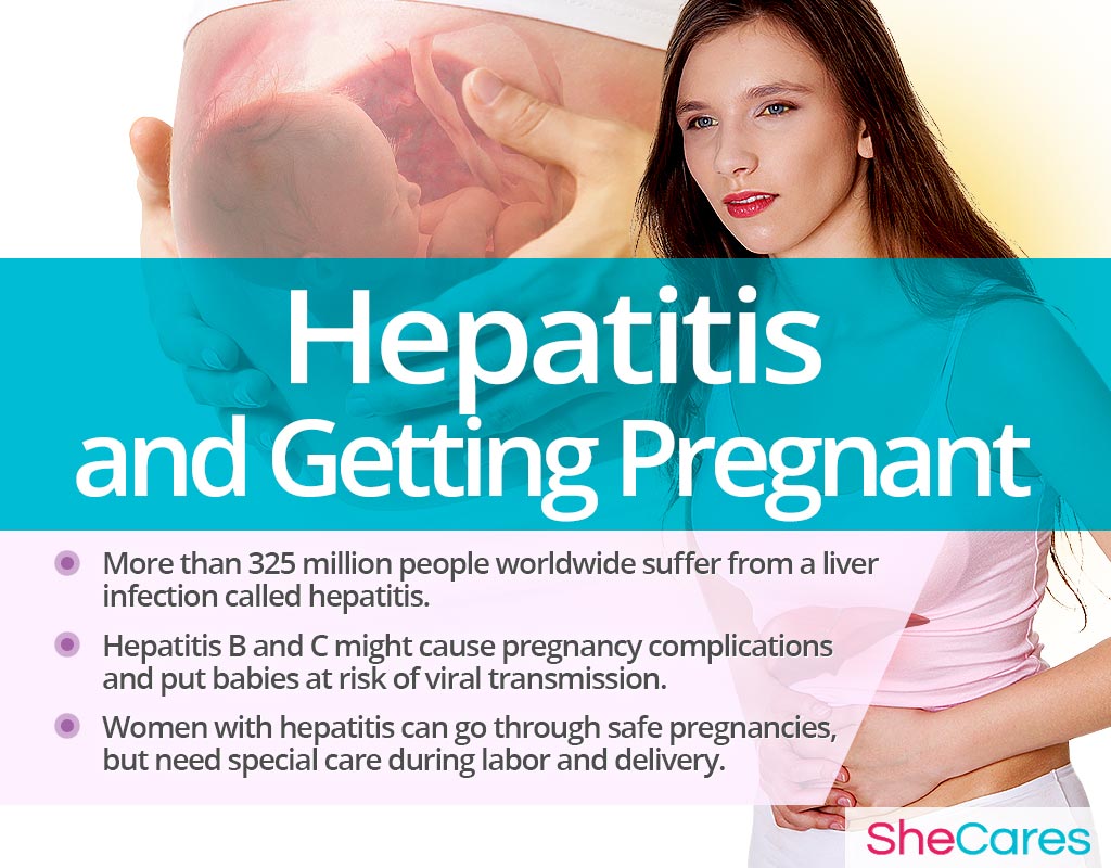 Hepatitis and Getting Pregnant