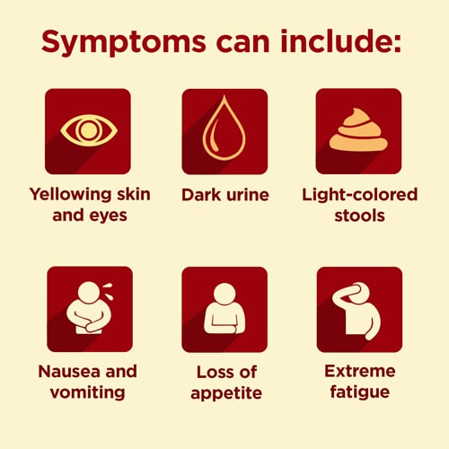 Hepatitis C Symptoms: Signs and Symptoms of Hepatitis C