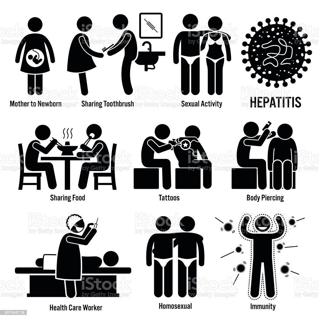 Hepatitis Ways Of Transmission Illustrations Stock ...