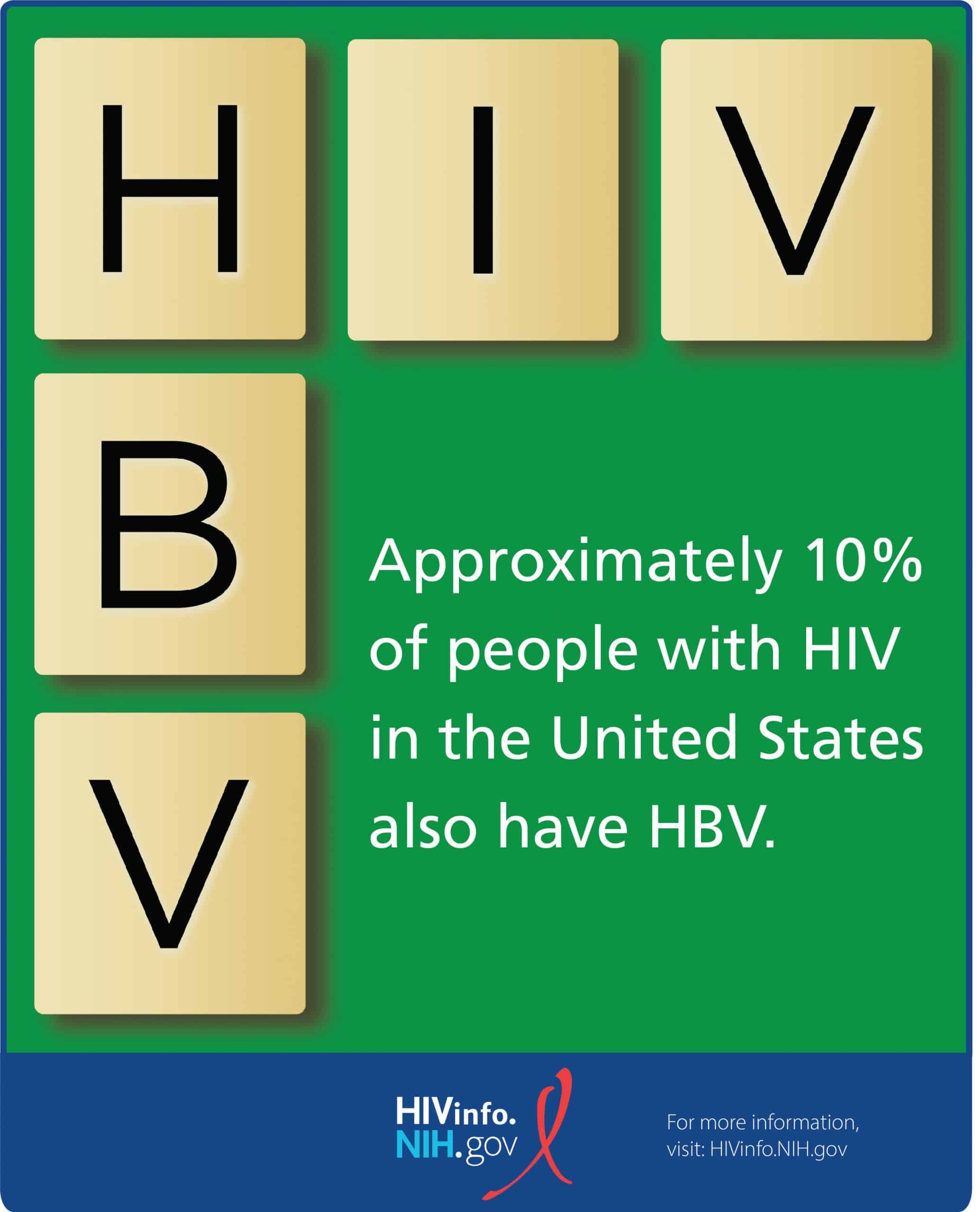 HIV and Hepatitis B