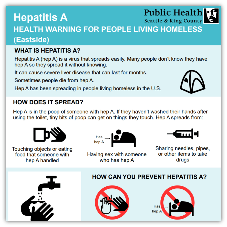 How Do Contract Hepatitis C
