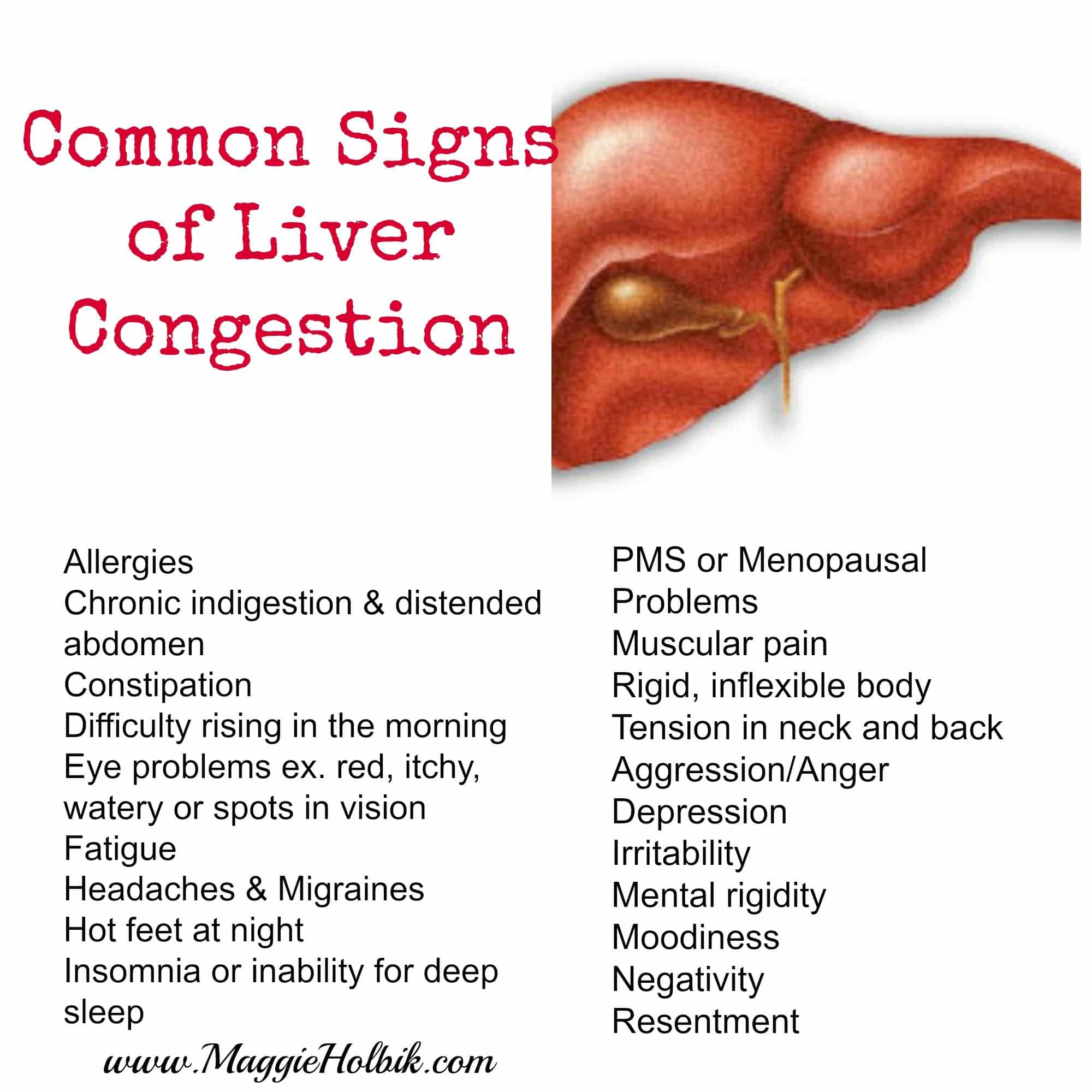 Liver Disease Indigestion