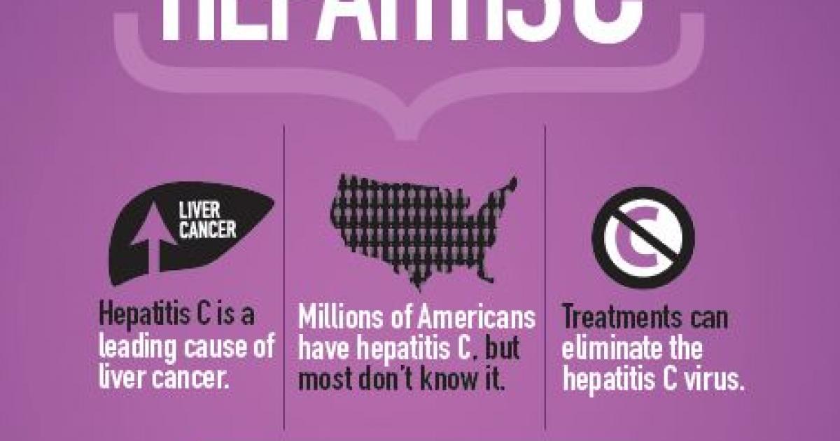 May 19 Is Hepatitis Testing Day