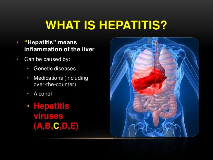 Pin on Hepatitis and Sexually Transmitted Diseases Explai