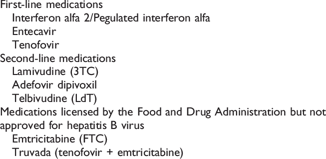Preferred antiviral medications for the treatment of ...