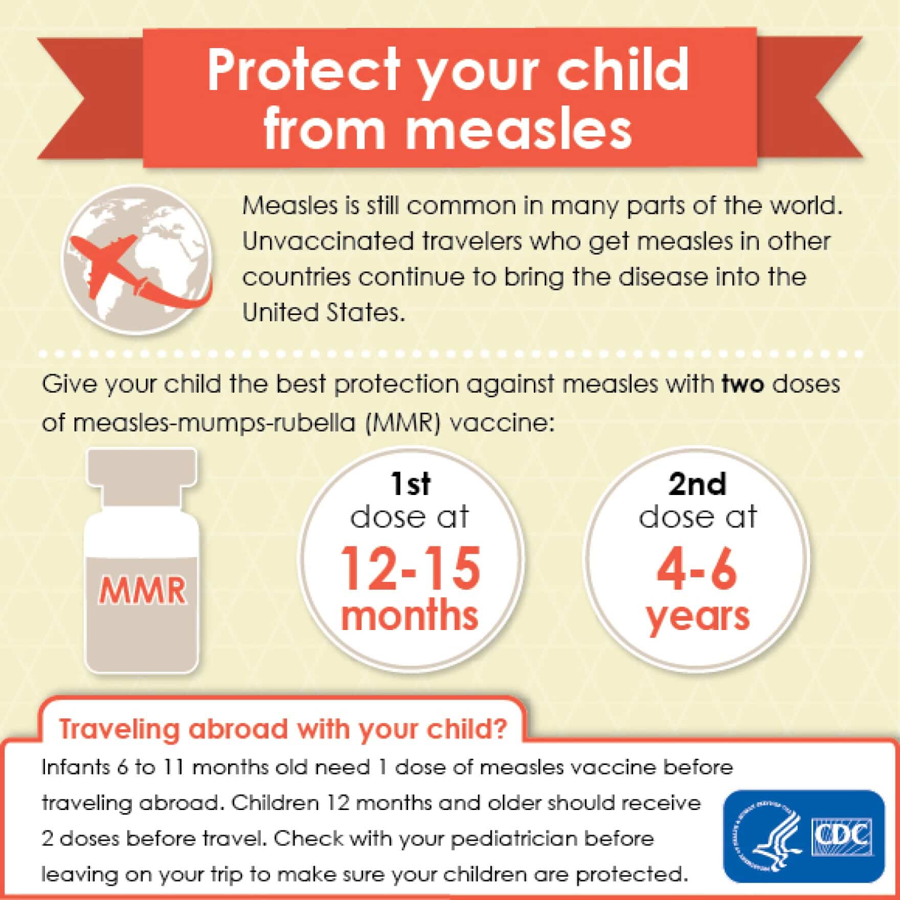 Preventing Measles And Hepatitis A Amid National Outbreaks