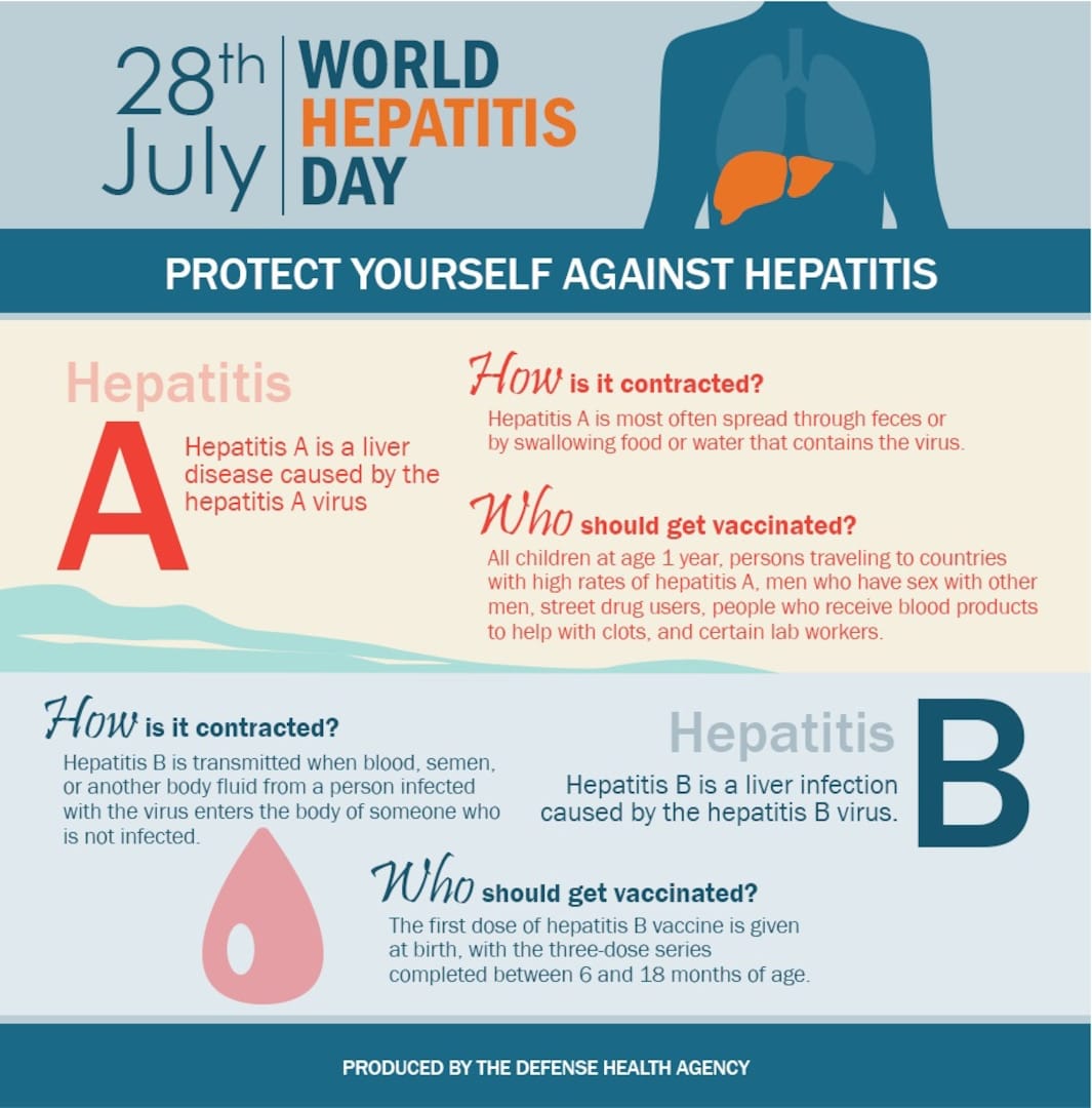 protect yourself for world hepatitis day july 28 joint base san