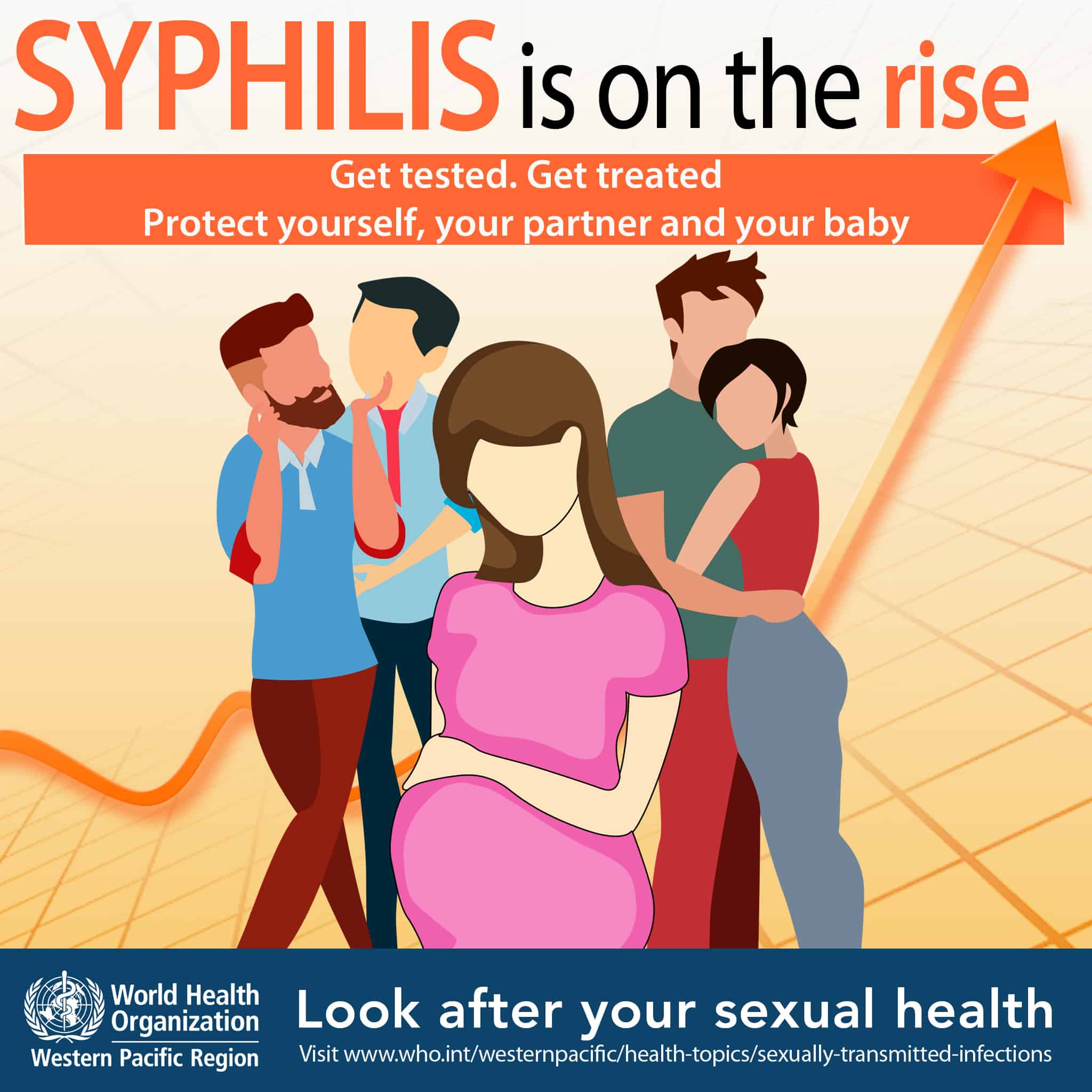 Sexually transmitted infections (STIs)