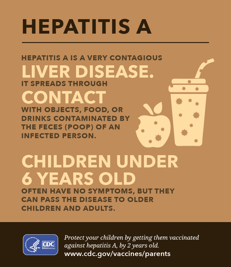 Viral Hepatitis  Disease Prevention