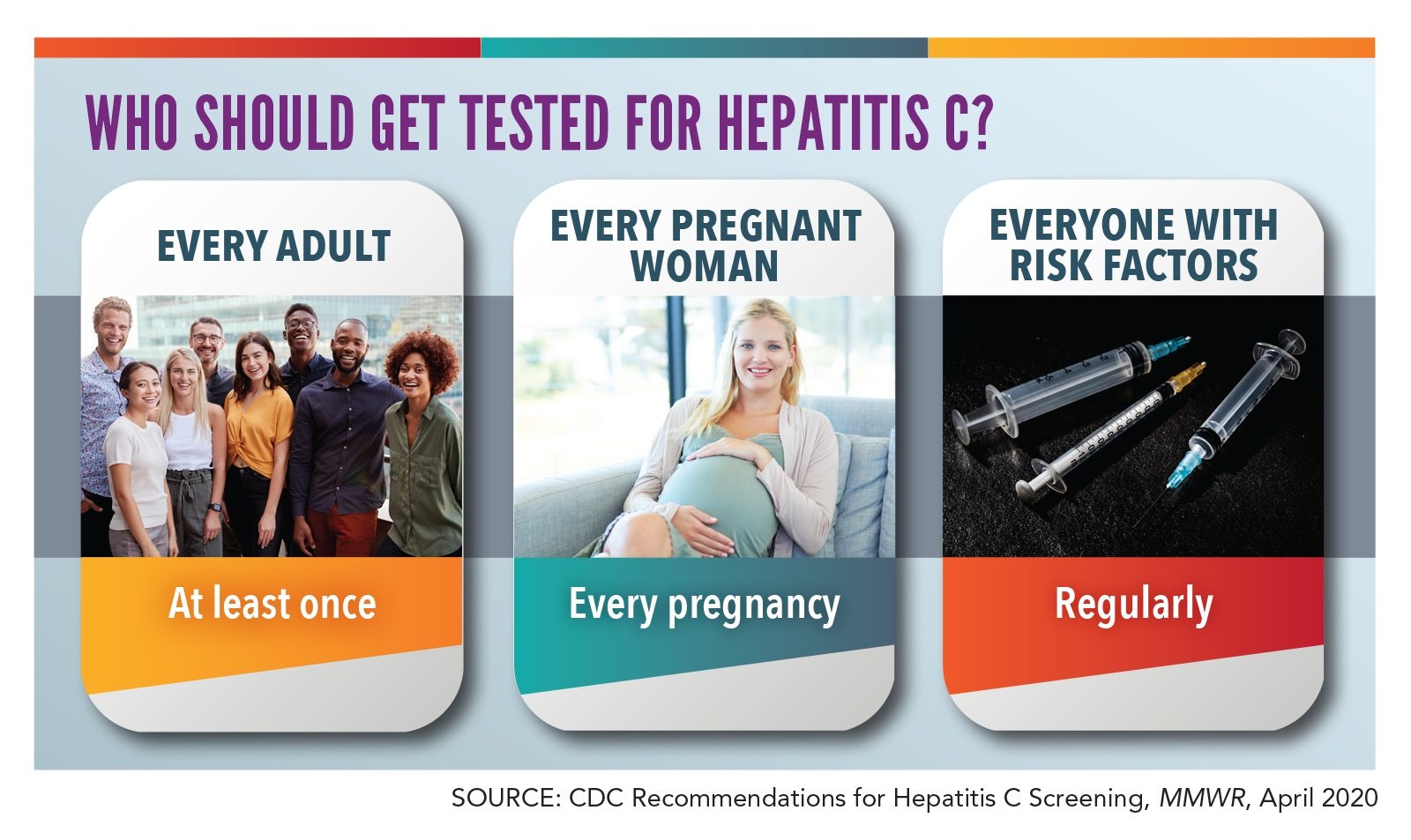 Viral Hepatitis Multimedia Resources