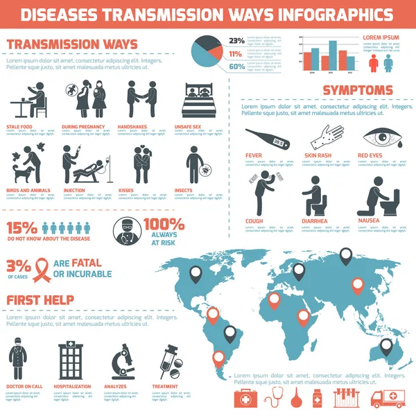 Virus Spread Diseases Transmission Infections Ways Stick Figure ...