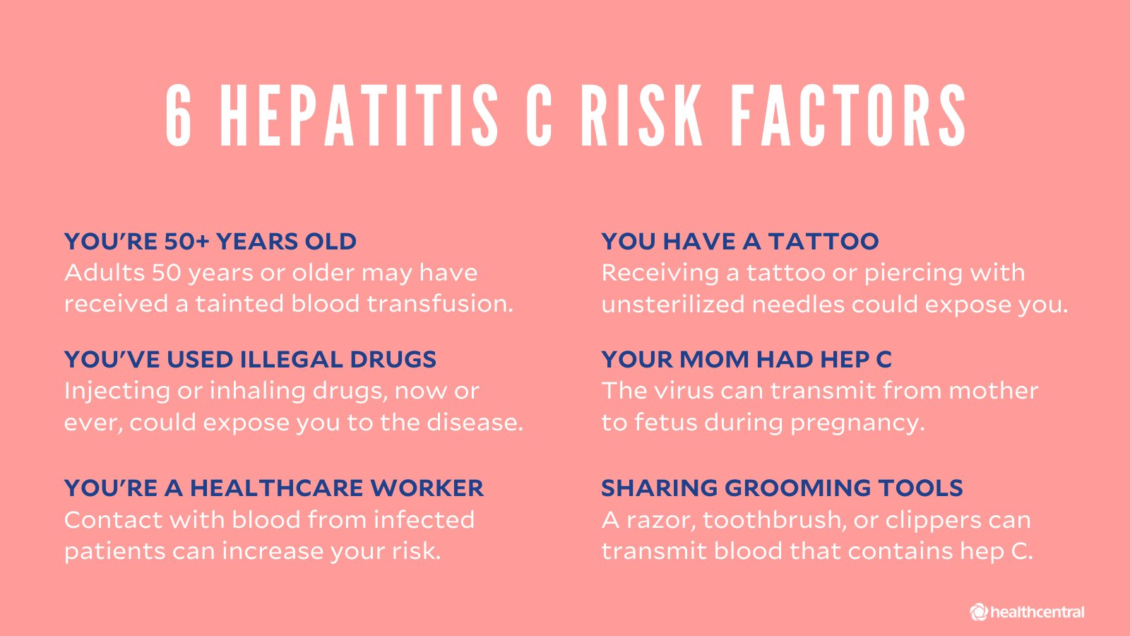 What is Hepatitis C? Symptoms of Hepatitis C and Treatment