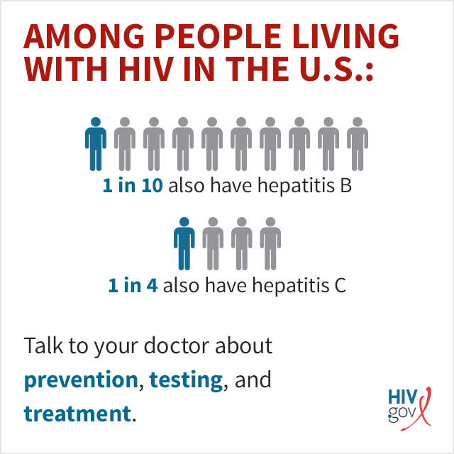 Whats the Deal with Viral Hepatitis and HIV?